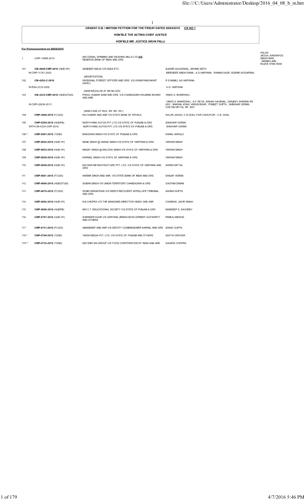 Urgent D.B. I Motion Petition for the Friday Dated 08/04/2016 Cr No 1