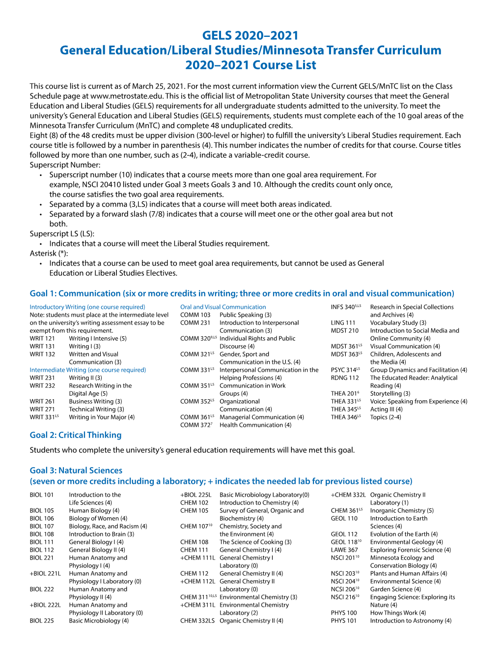 General Education and Liberal Studies Course List