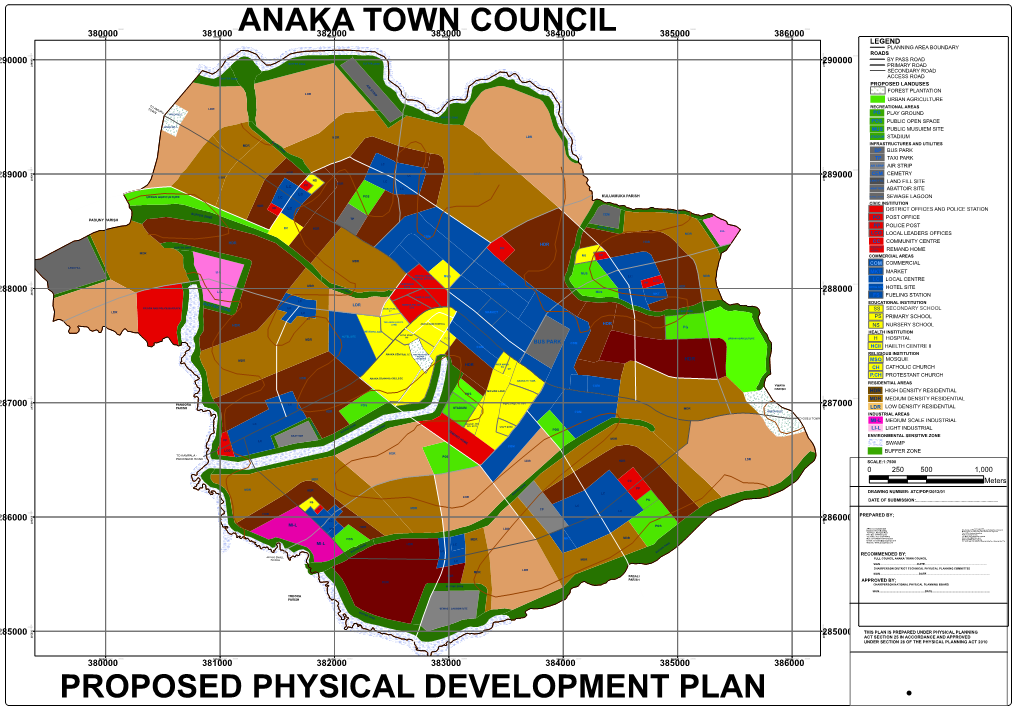 Anaka Town Council Physical Development Plan