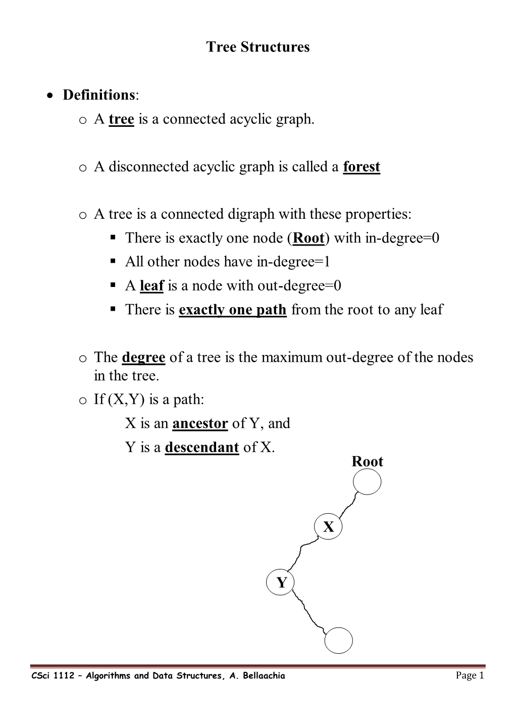 Tree Structures