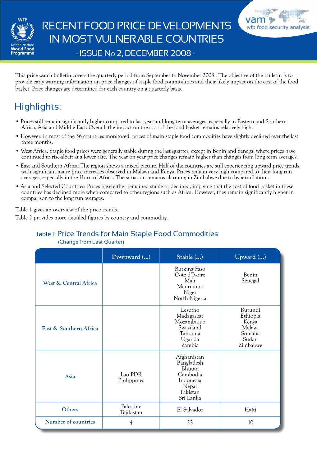 Recent Food Price Developments in Most Vulnerable Countries