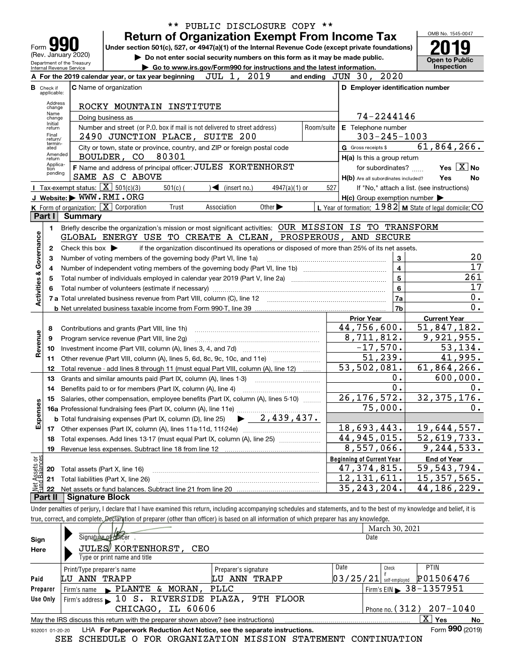 Return of Organization Exempt from Income Tax OMB No