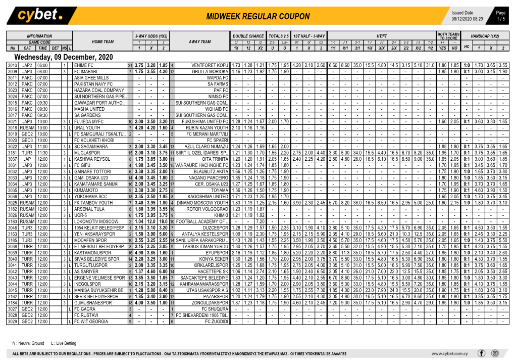 Midweek Regular Coupon 08/12/2020 08:29 1 / 5