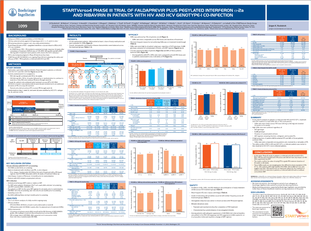 Startverso4 PHASE III TRIAL of FALDAPREVIR PLUS PEGYLATED INTERFERON Α-2A and RIBAVIRIN in PATIENTS with HIV and HCV GENOTYPE-1 CO-INFECTION