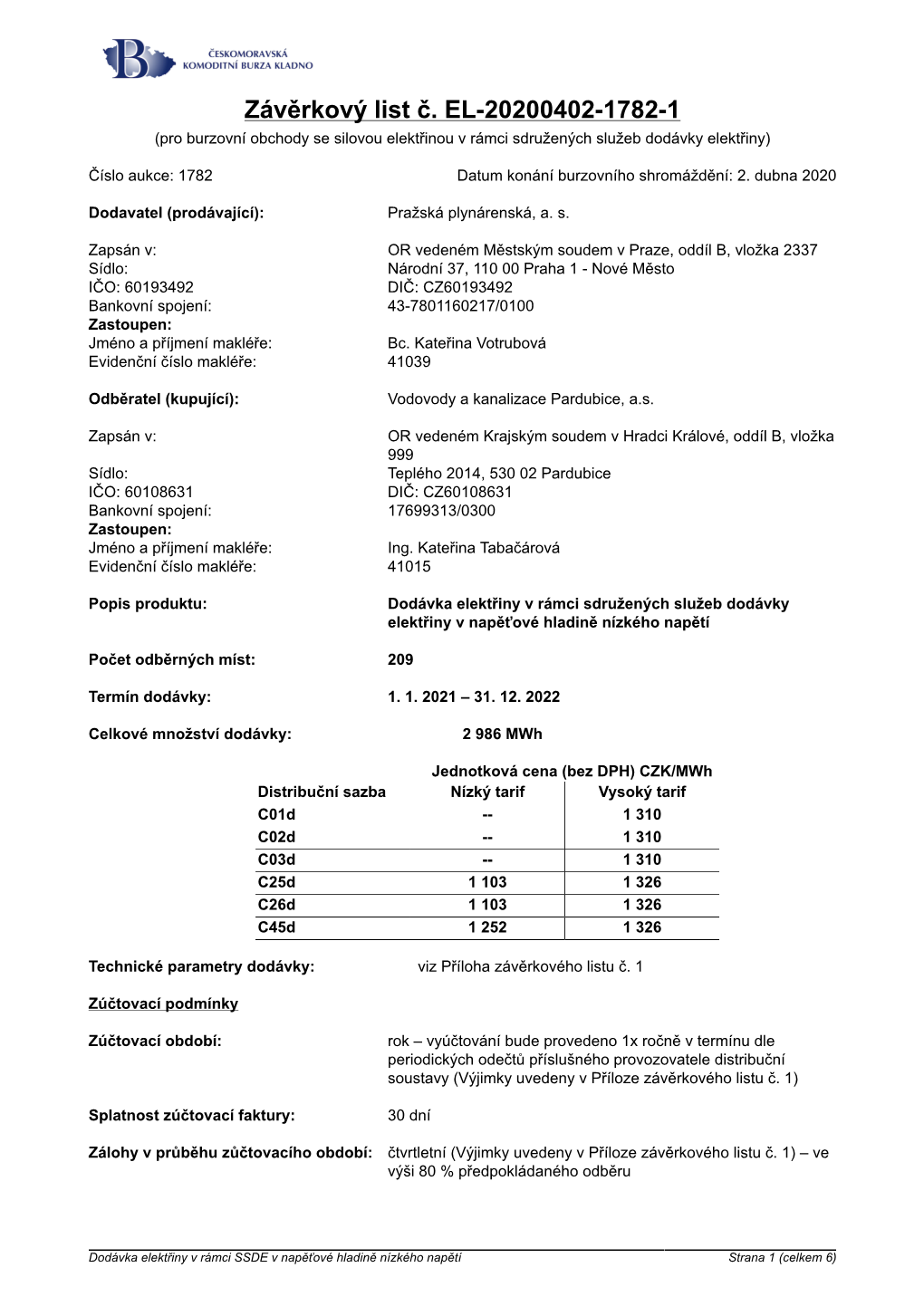 Závěrkový List Č. EL-20200402-1782-1 (Pro Burzovní Obchody Se Silovou Elektřinou V Rámci Sdružených Služeb Dodávky Elektřiny)