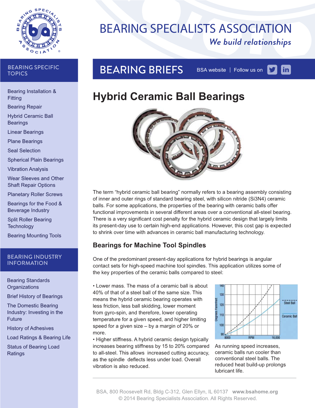 Hybrid Ceramic Ball Bearings