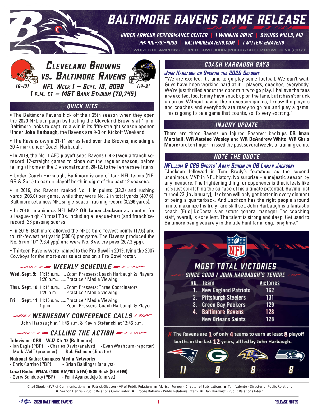 Baltimore Ravens Game Release