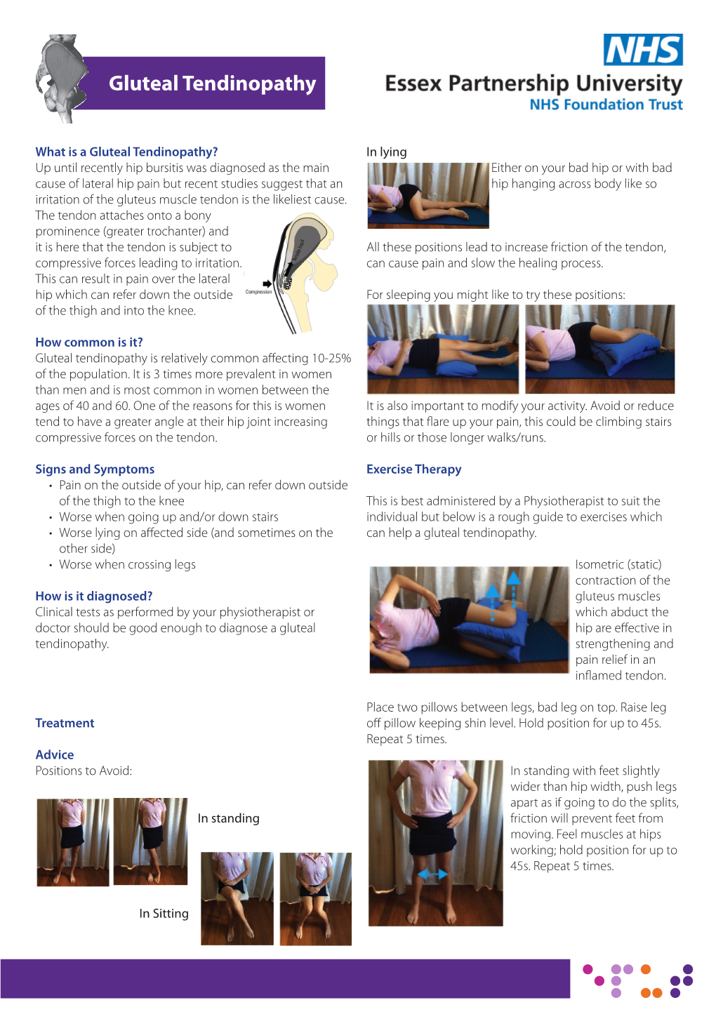 Gluteal Tendinopathy