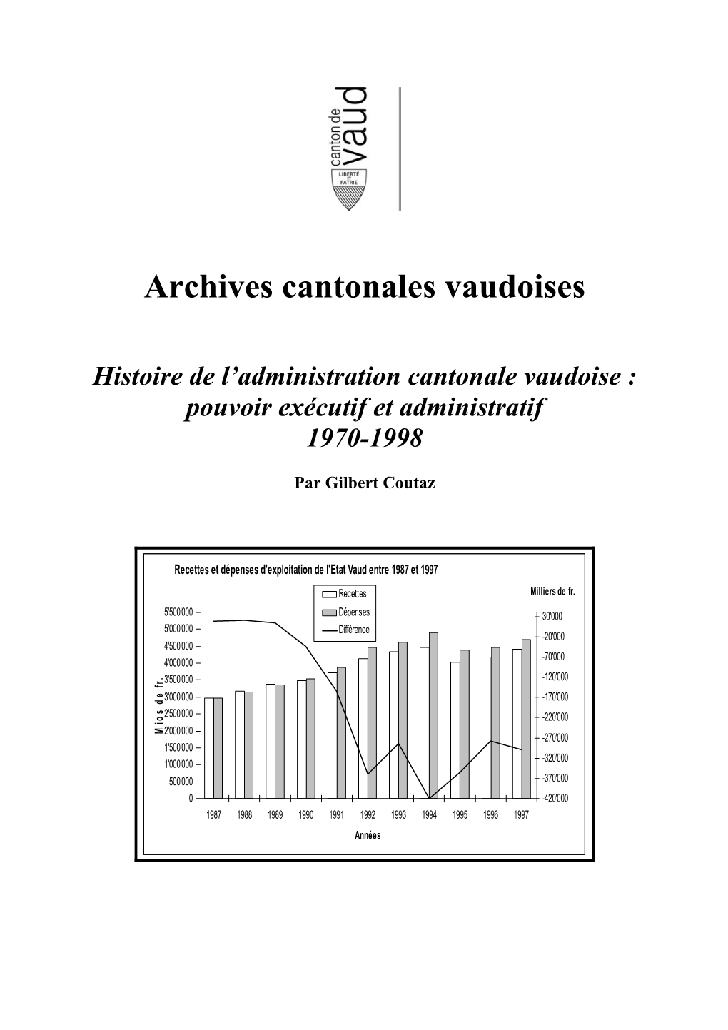 Archives Cantonales Vaudoises