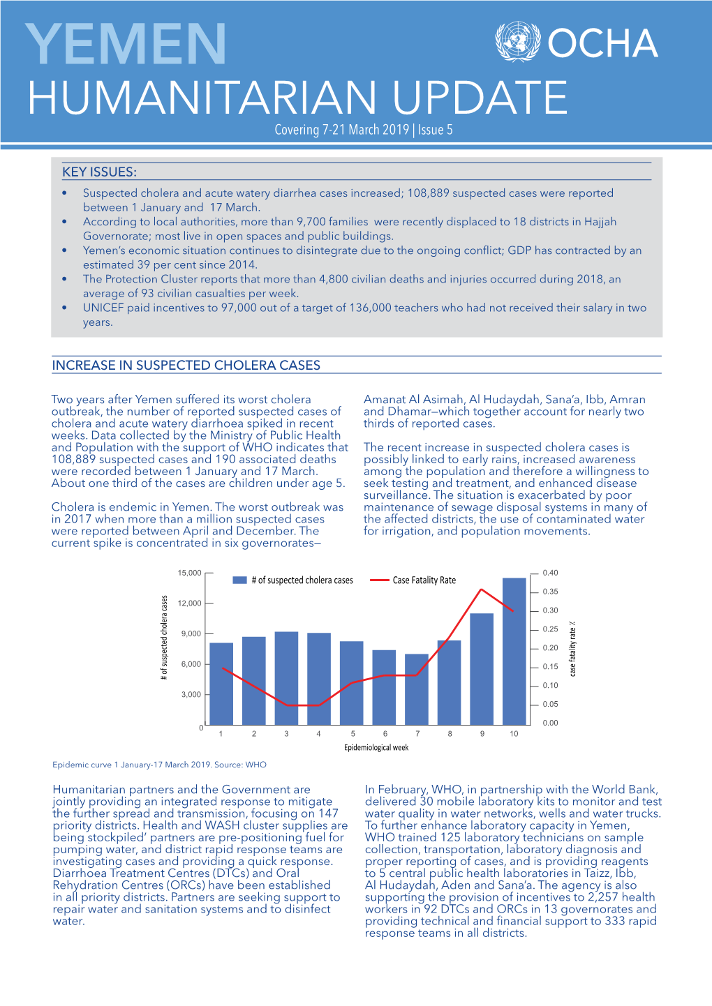 HUMANITARIAN UPDATE Covering 7-21 March 2019 | Issue 5