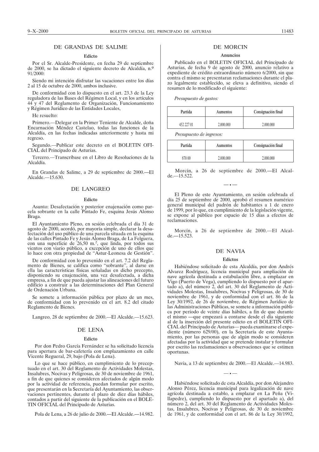 De Grandas De Salime De Langreo De Lena De Morcin