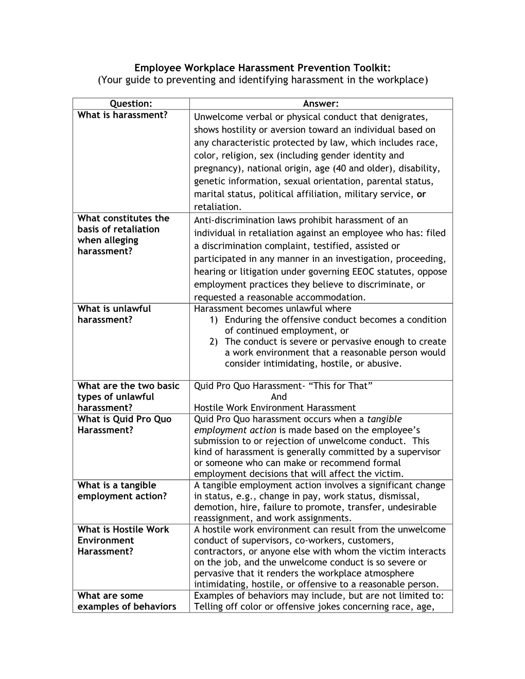 Workplace Harassment Prevention Toolkit: (Your Guide to Preventing and Identifying Harassment in the Workplace)