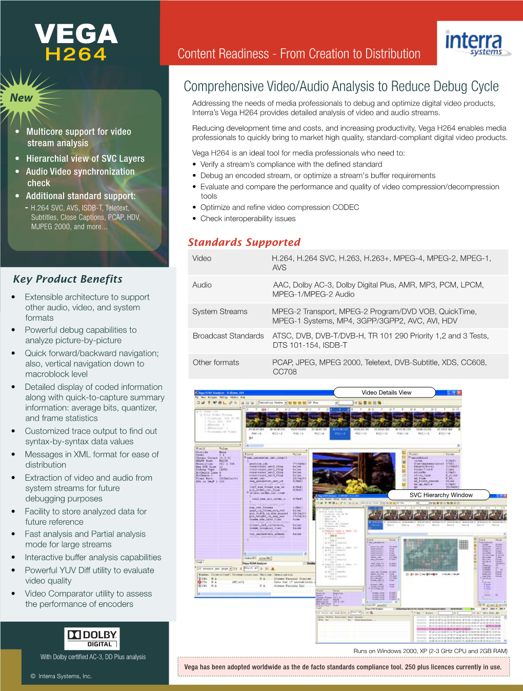 Comprehensive Video/Audio Analysis to Reduce Debug Cycle