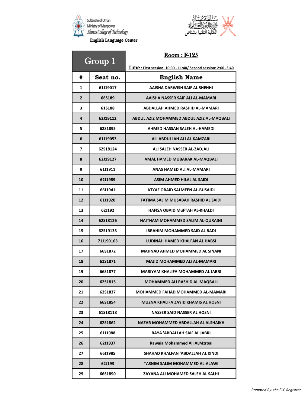 Level 4 Class Lists.Pdf