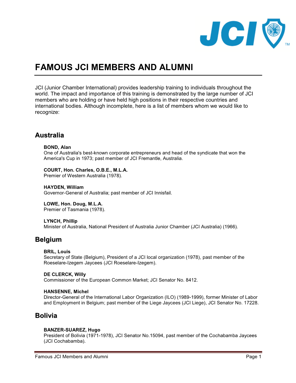 Famous Jci Members and Alumni