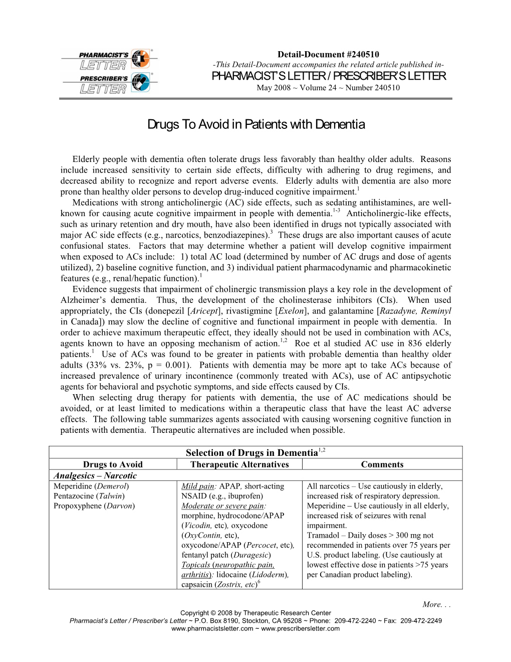 Drugs to Avoid in Patients with Dementia