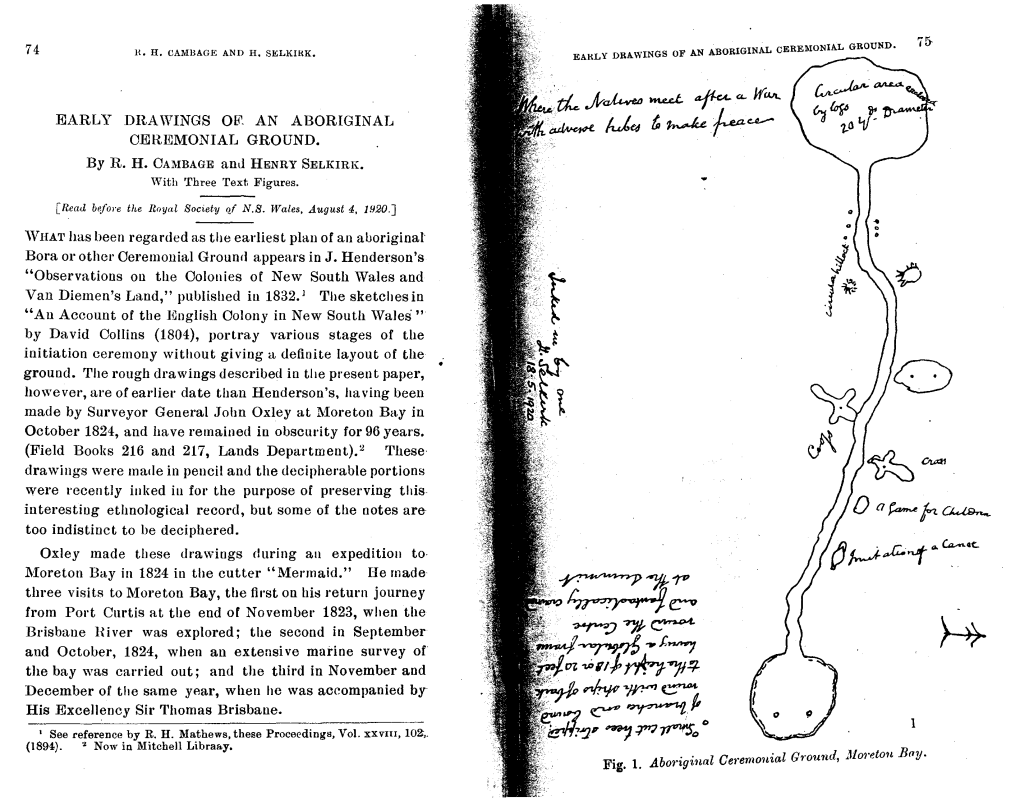 “Early Drawings of an Aboriginal Ceremonial Ground.” in Journal