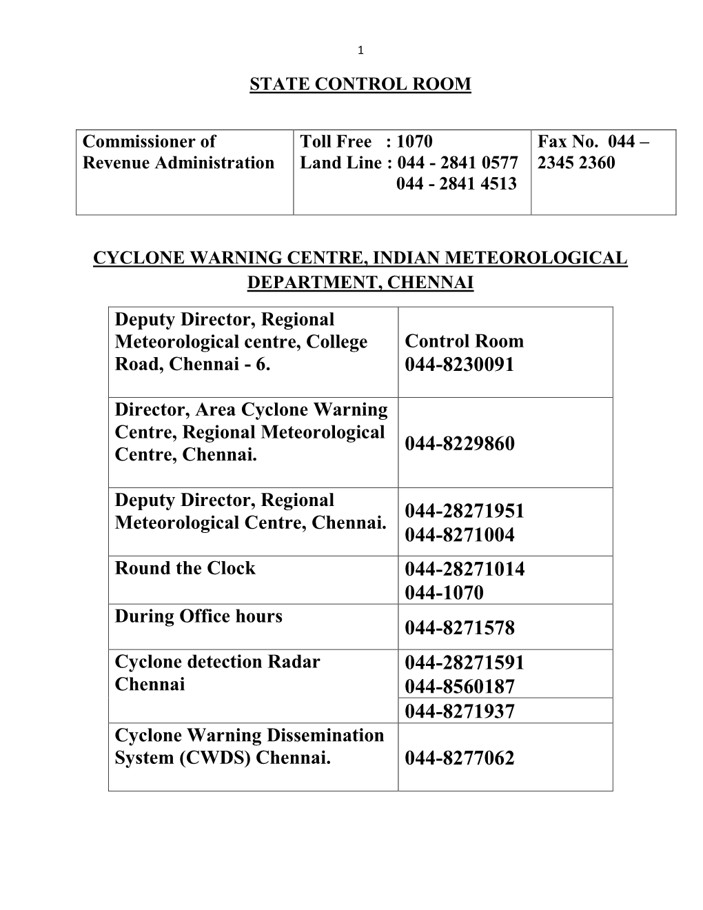 Deputy Director, Regional Meteorological Centre, College Control Room Road, Chennai - 6