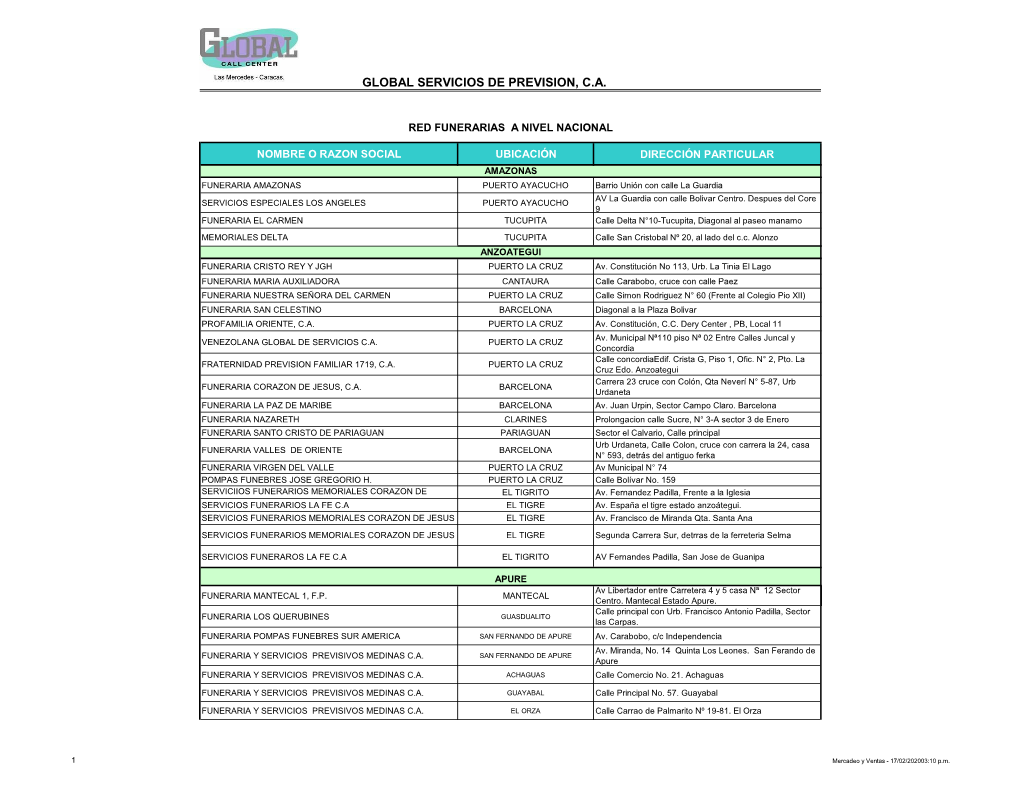 Global Servicios De Prevision, C.A