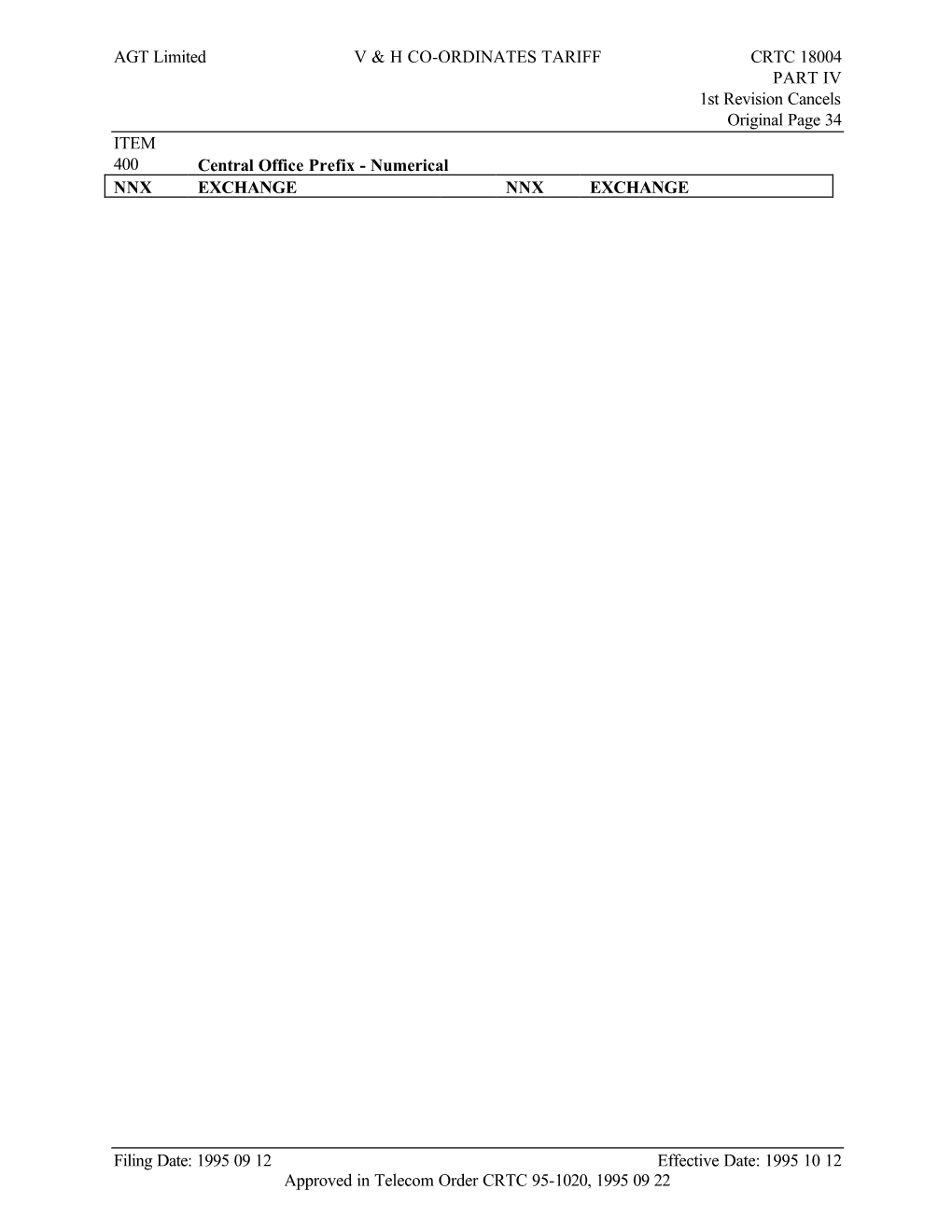 400 Central Office Prefix - Numerical NNX EXCHANGE NNX EXCHANGE