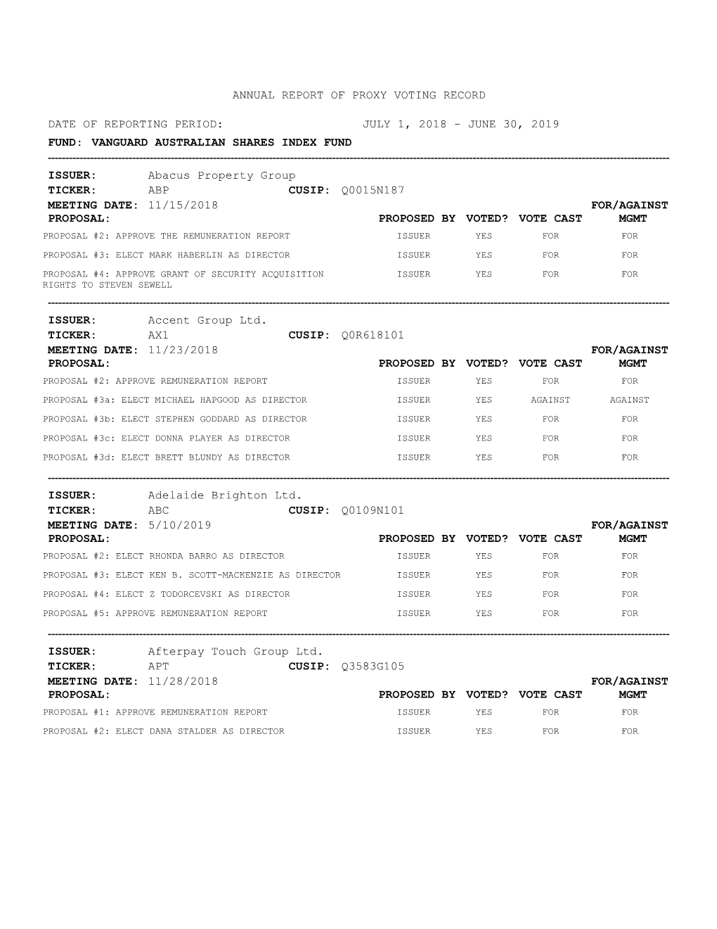 Vanguard Australian Shares Index Fund