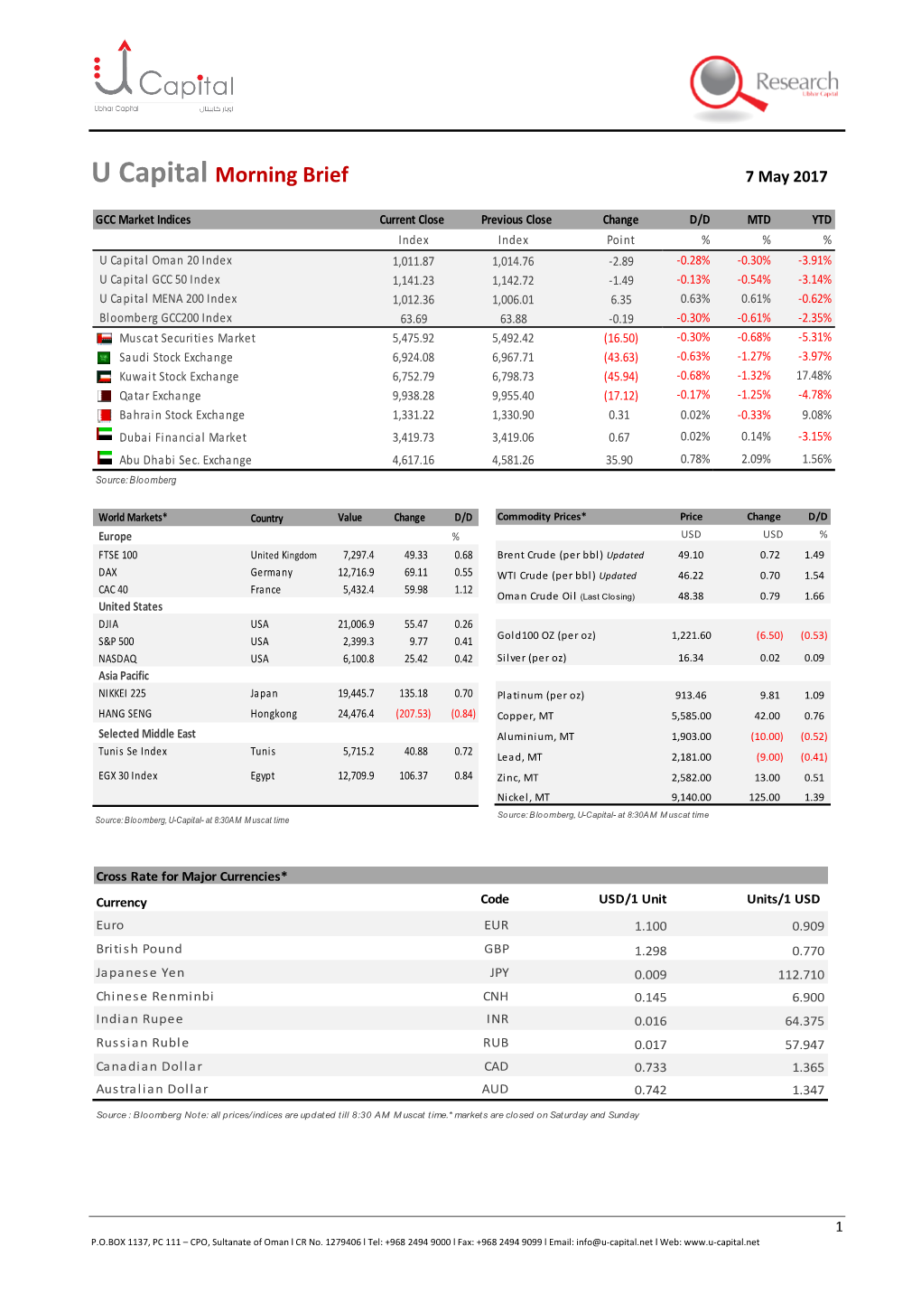 U Capital Morning Brief 7 May 2017