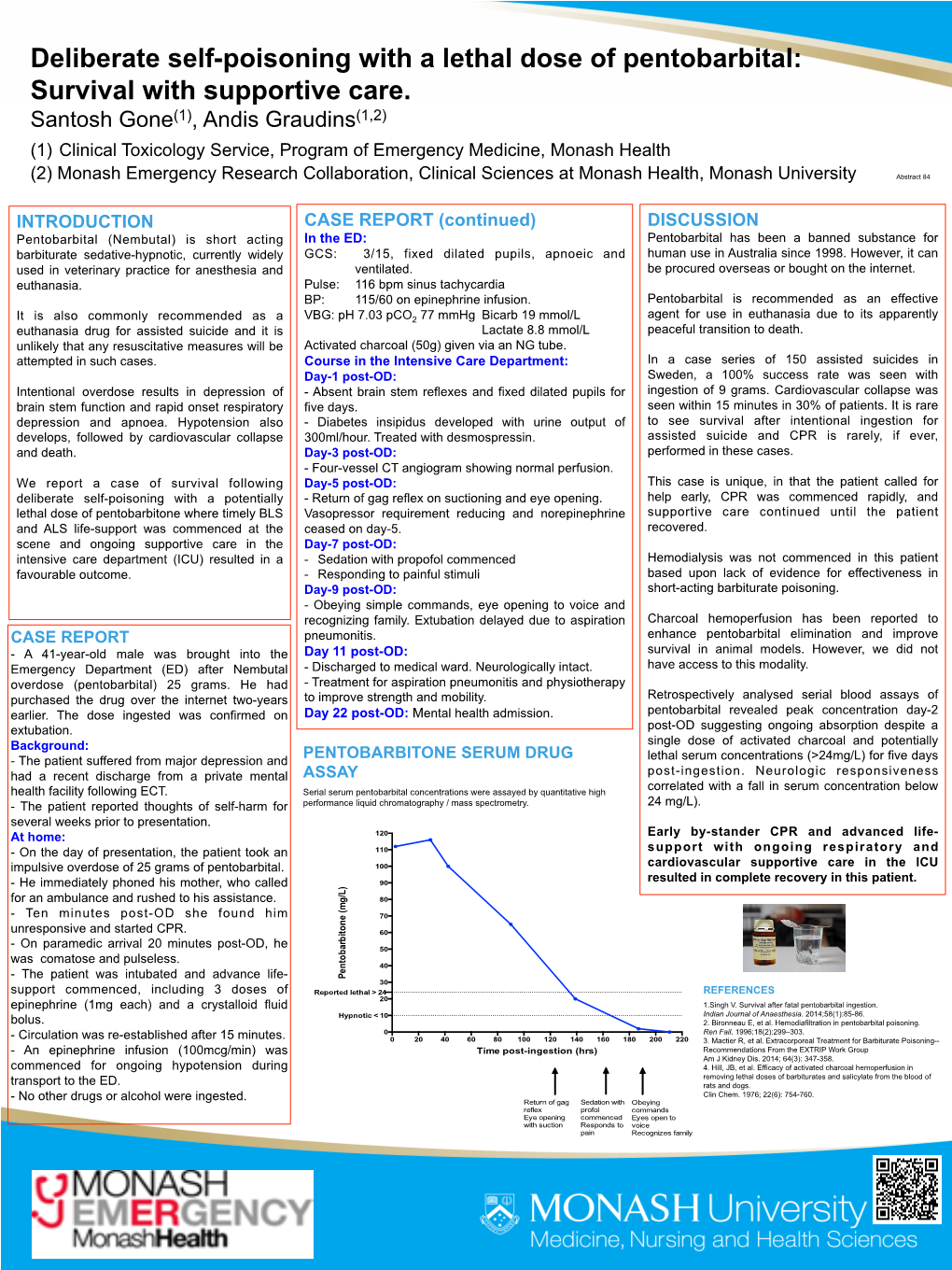 Deliberate Self-Poisoning with a Lethal Dose of Pentobarbital: Survival with Supportive Care