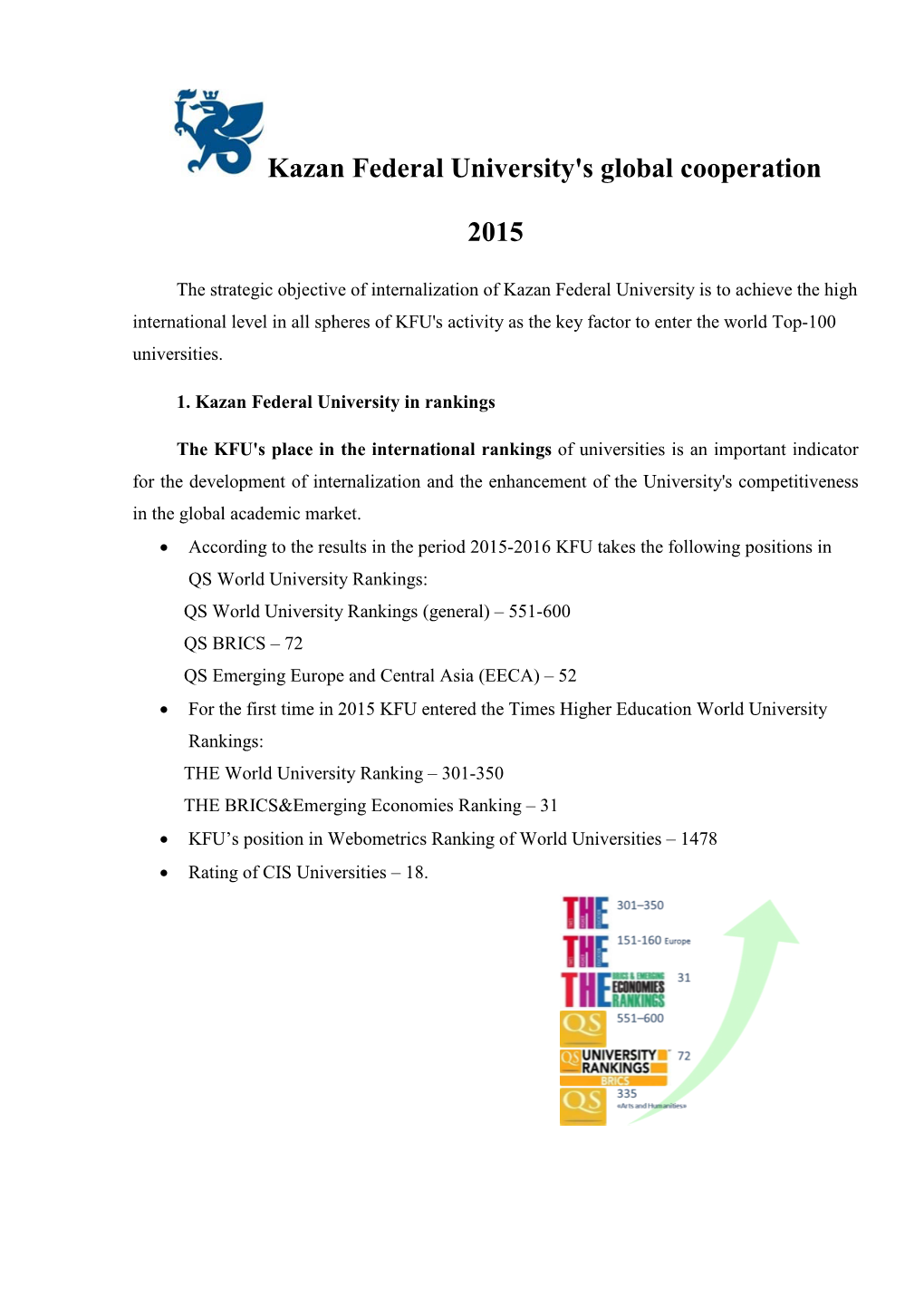 Kazan Federal University's Global Cooperation 2015