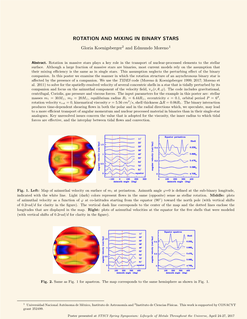 Rotation and Mixing in Binary Stars