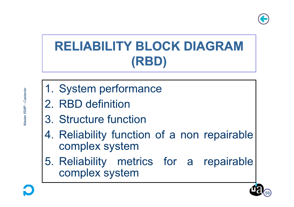 Reliability Block Diagram (Rbd)