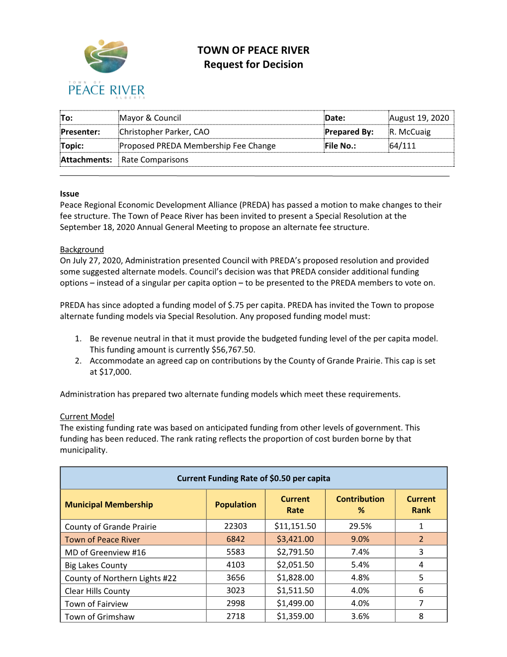 2020 08 19 RFD Re PREDA Funding