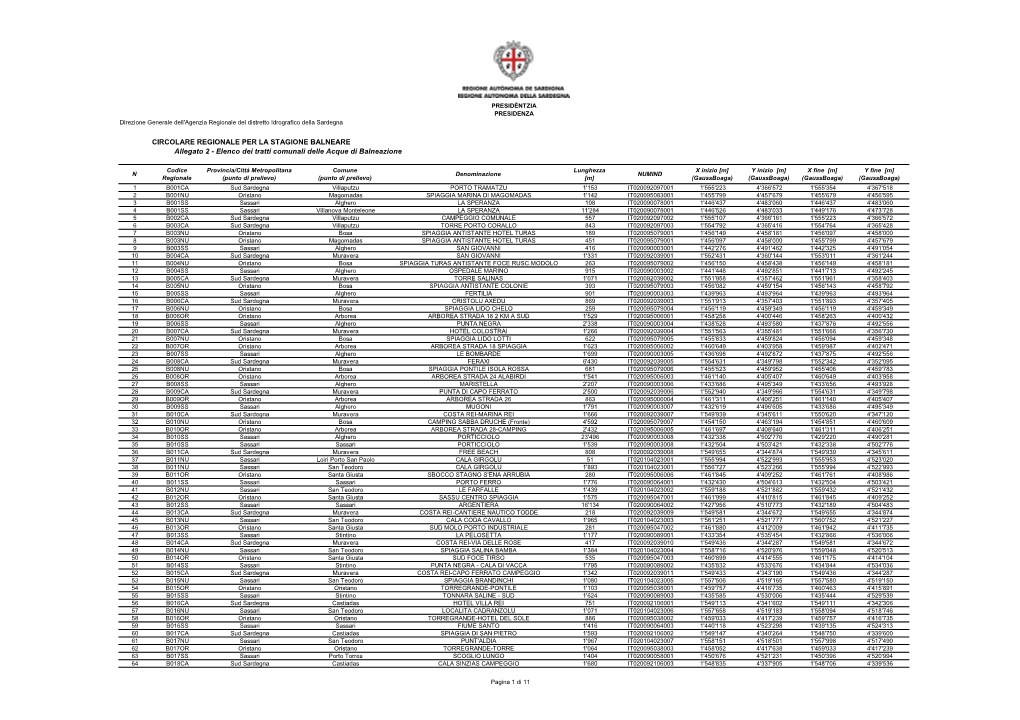 CIRCOLARE REGIONALE PER LA STAGIONE BALNEARE Allegato 2 - Elenco Dei Tratti Comunali Delle Acque Di Balneazione