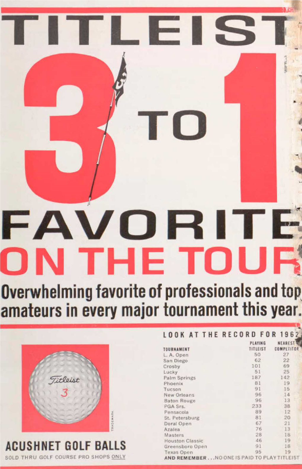 FAVORITE- on the TOUR Overwhelming Favorite of Professionals and Top Amateurs in Every Major Tournament This Year