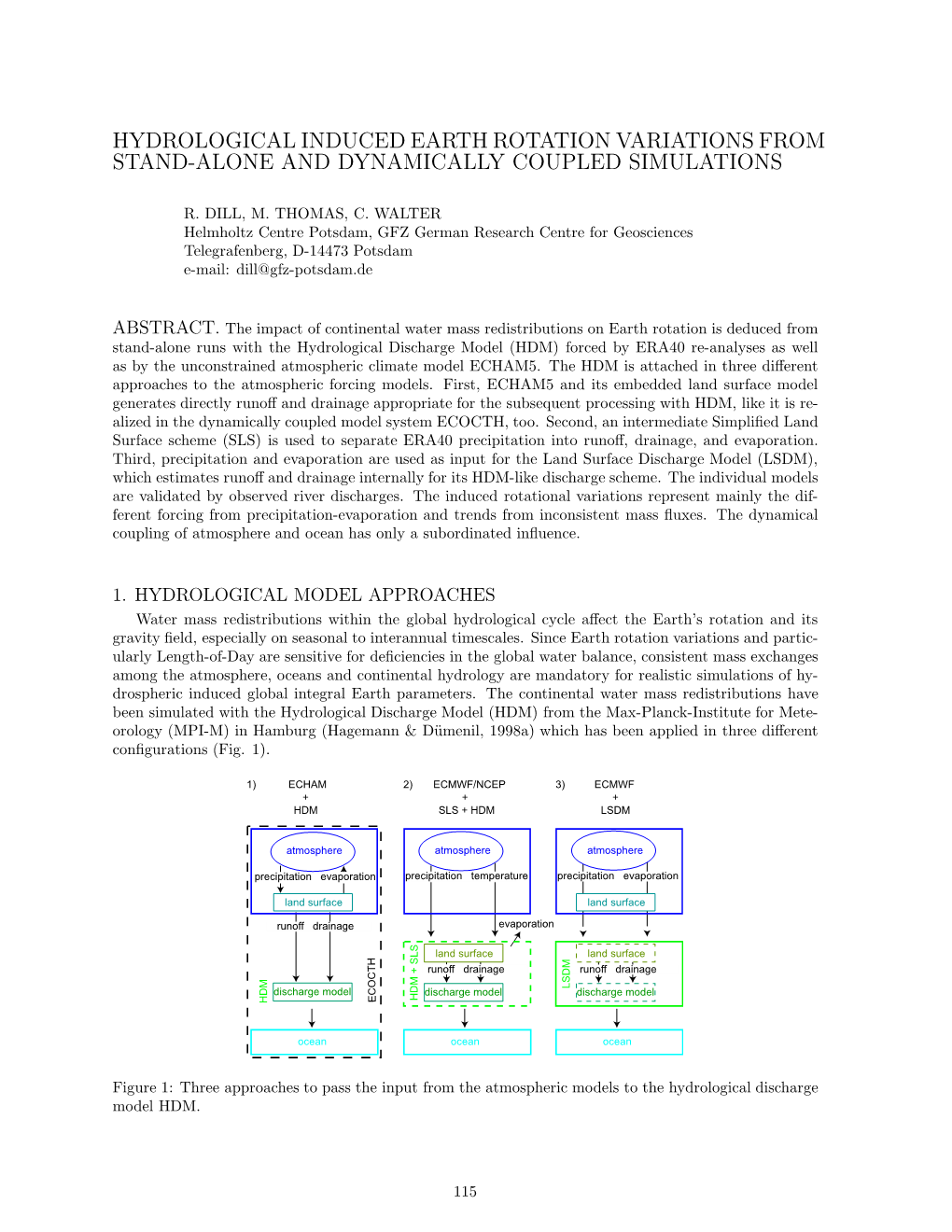 Hydrological Induced Earth Rotation Variations from Stand-Alone and Dynamically Coupled Simulations