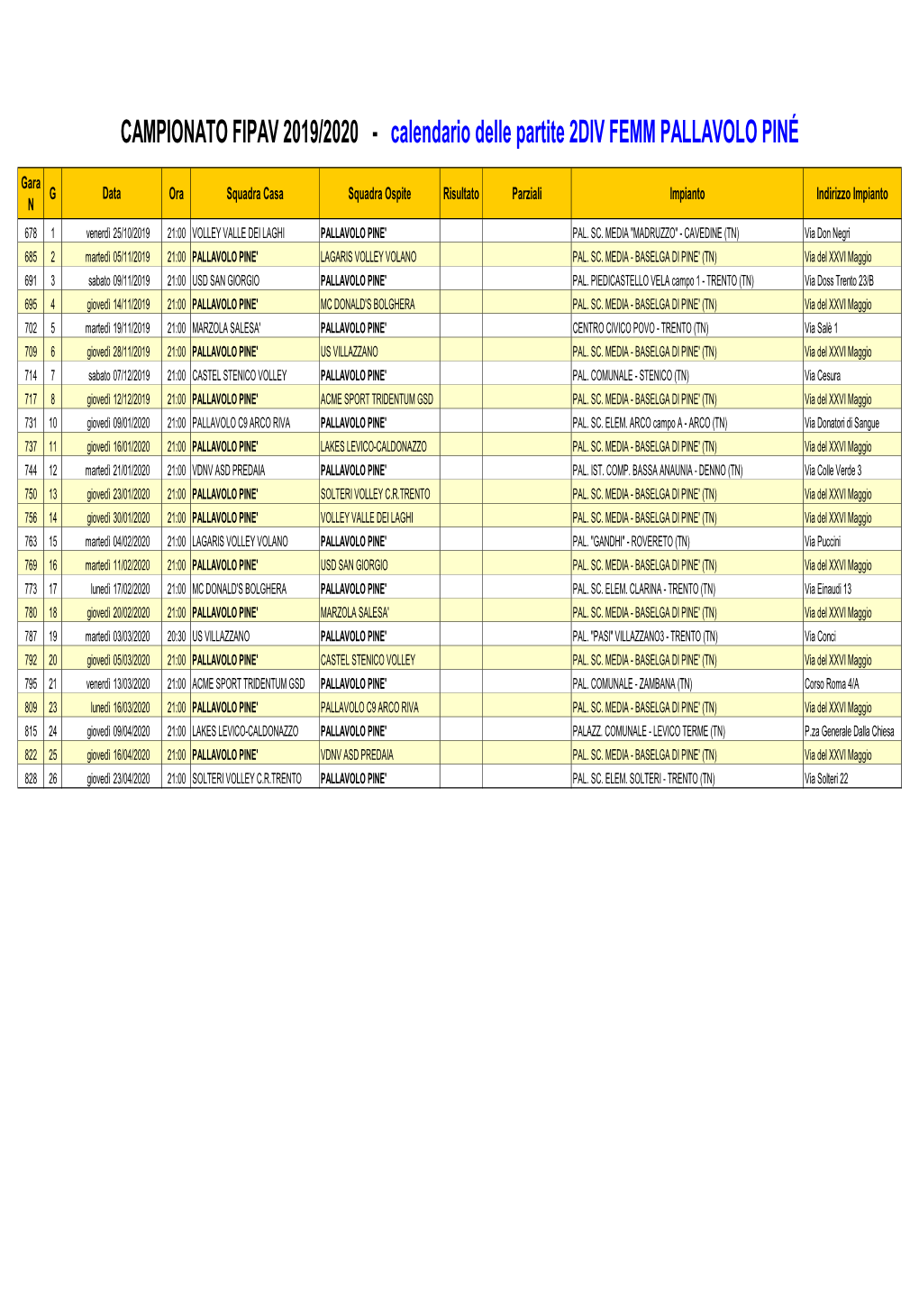 CAMPIONATO FIPAV 2019/2020 - Calendario Delle Partite 2DIV FEMM PALLAVOLO PINÉ