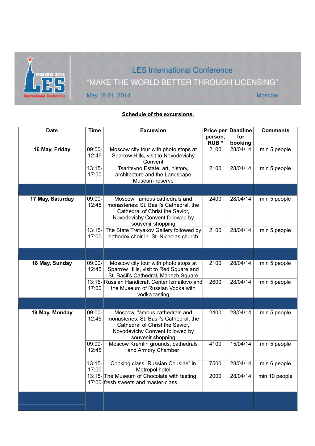 Summary of the Excursions in Moscow 16-22