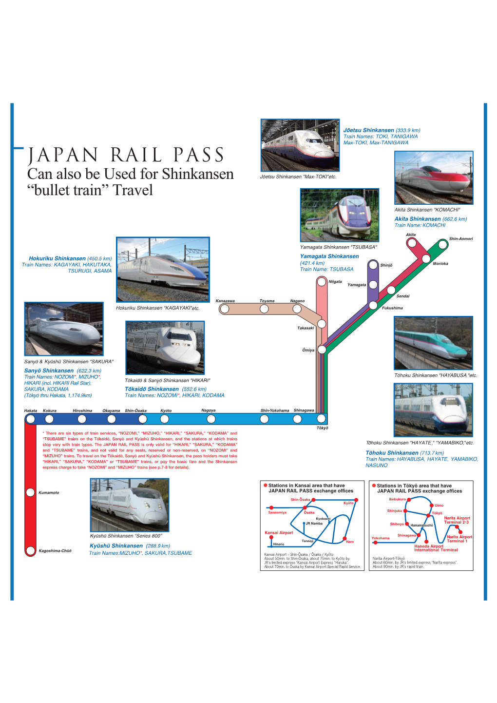 Shinkansen Bullet Train