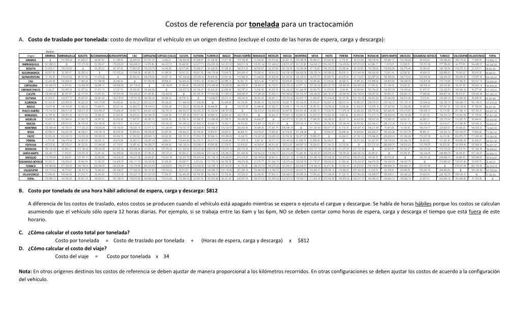 Costos De Referencia Por Tonelada Para Un Tractocamión