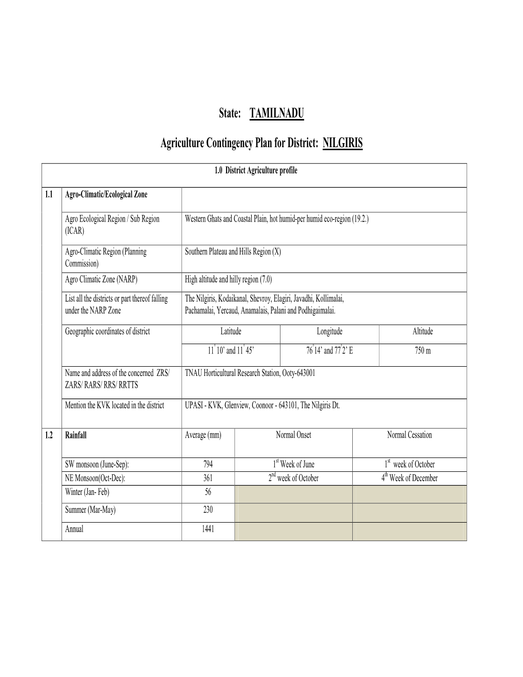 TAMILNADU Agriculture Contingency Plan for District: NILGIRIS