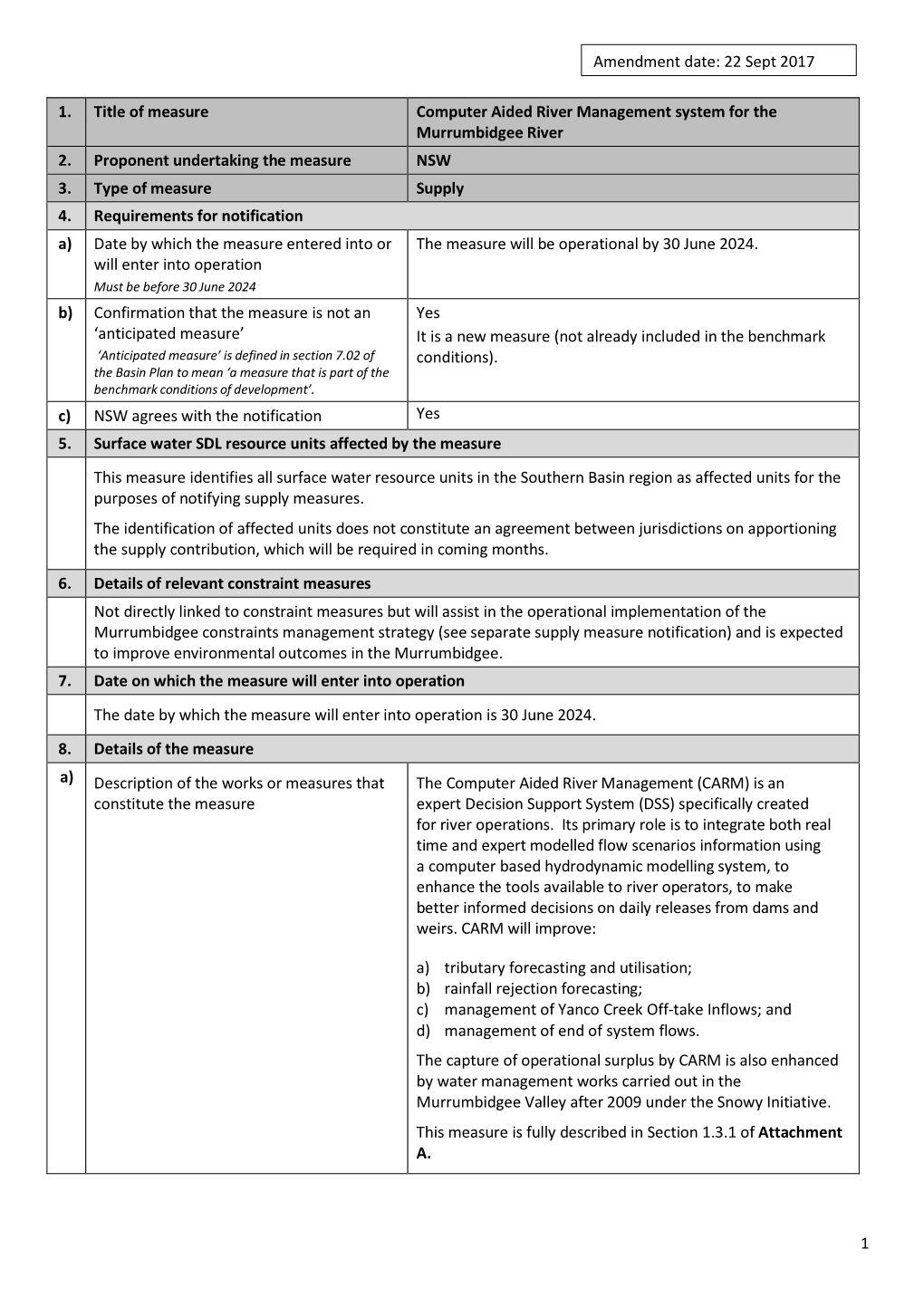 1 1. Title of Measure Computer Aided River Management System for the Murrumbidgee River 2. Proponent Undertaking the Measure