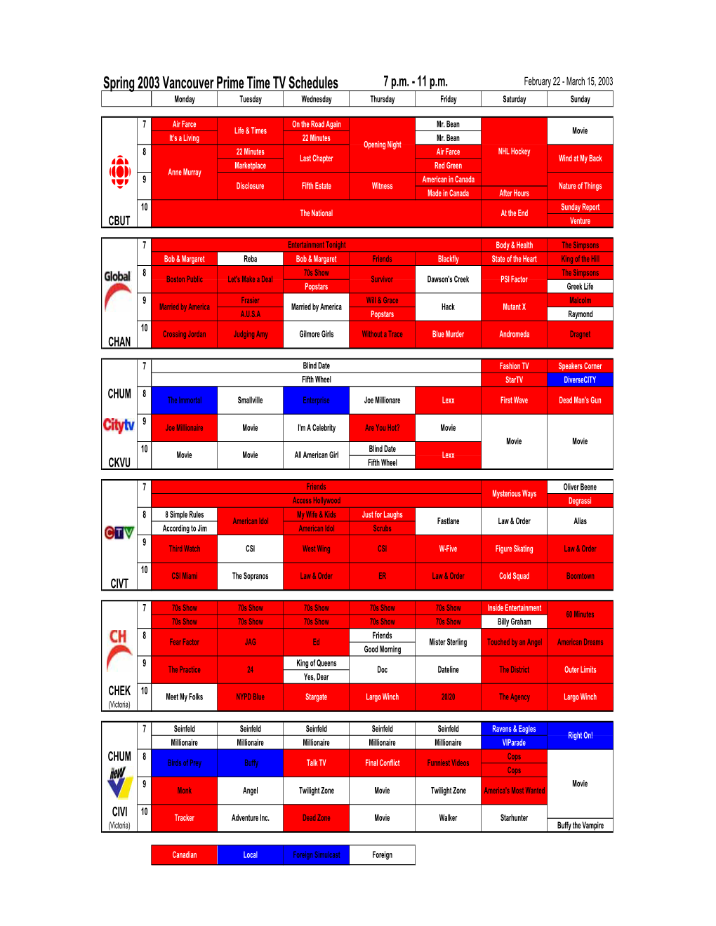 Spring 2003 Vancouver Prime Time TV Schedules 7 P.M