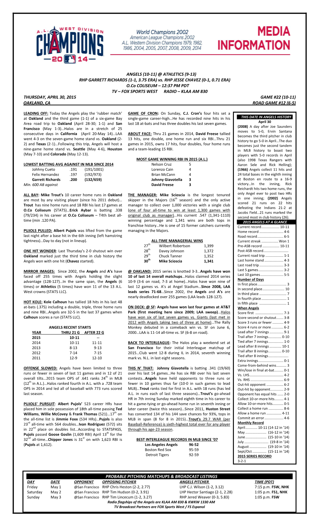 04-30-2015 Angels Game Notes