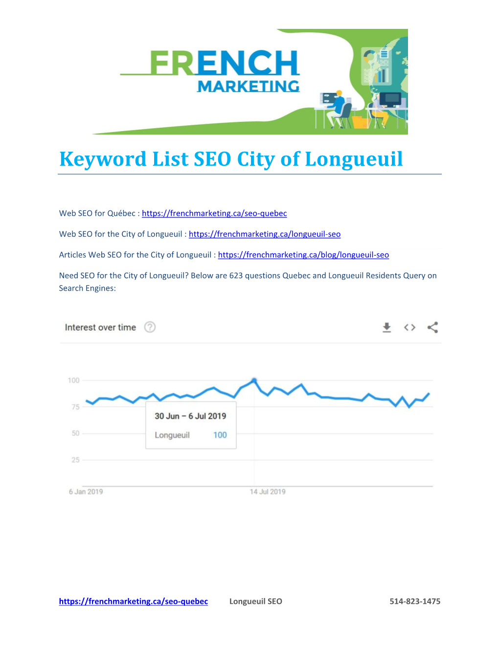 SEO City of Longueuil