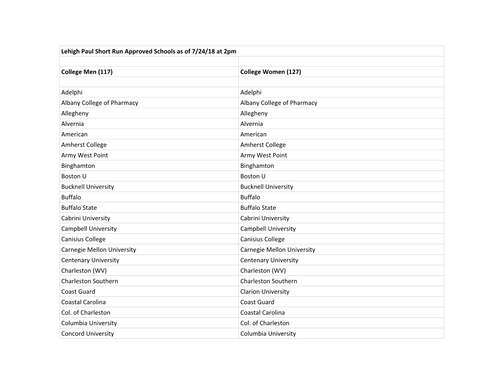 Lehigh Paul Short Run Approved Schools As of 7/24/18 at 2Pm