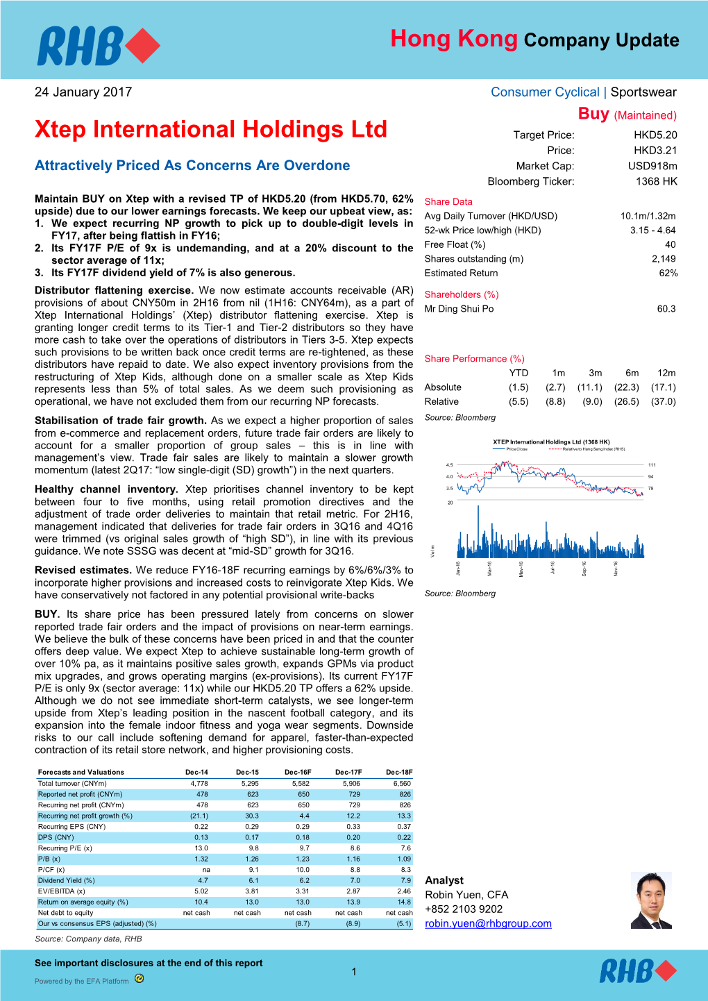 Xtep International Holdings Ltd Target Price: HKD5.20 Price: HKD3.21 Attractively Priced As Concerns Are Overdone Market Cap: Usd918m Bloomberg Ticker: 1368 HK