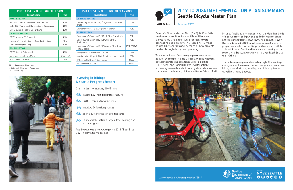 Seattle Bicycle Master Plan