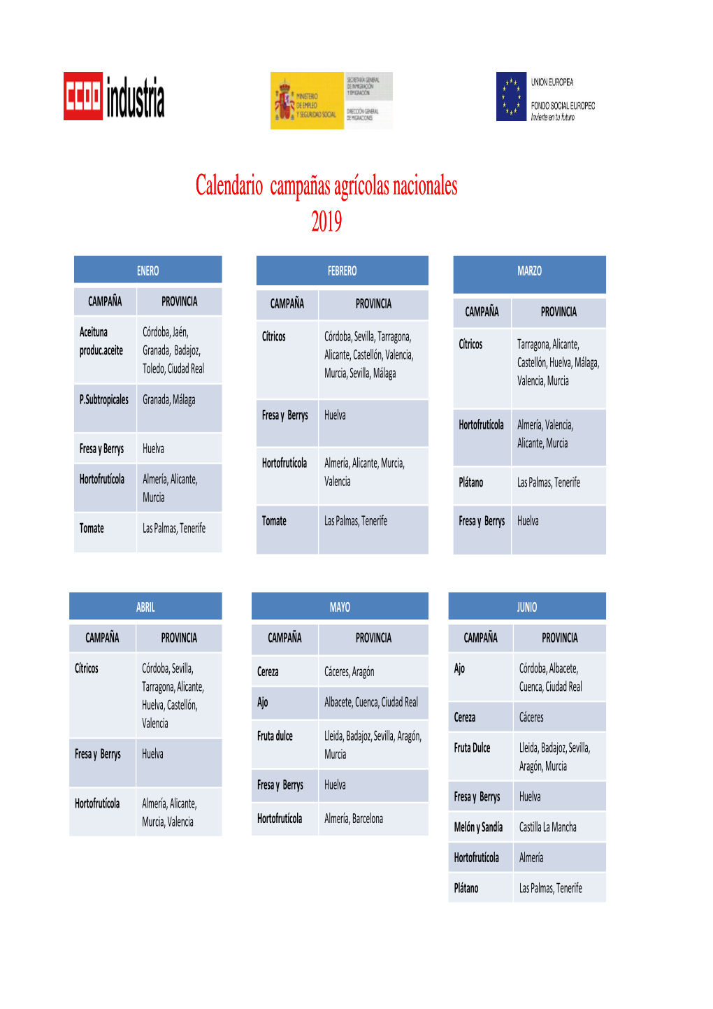 Calendario Migraciones