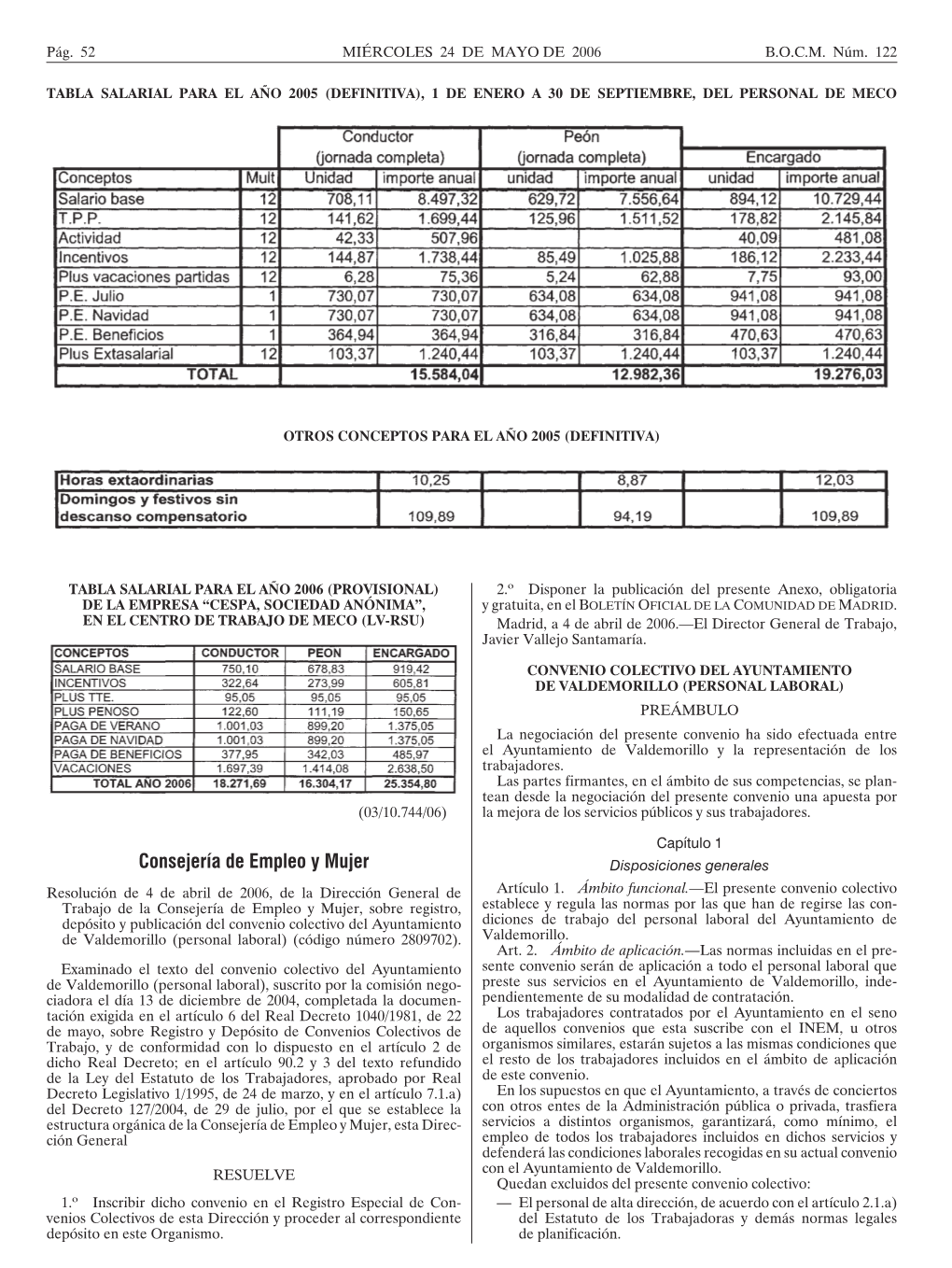 VALDEMORILLO.Pdf