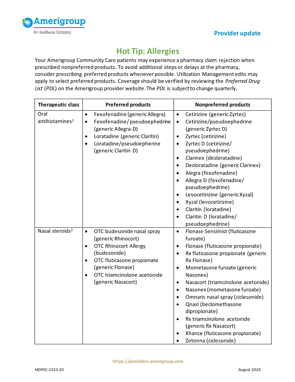 Allergies Your Amerigroup Community Care Patients May Experience a Pharmacy Claim Rejection When Prescribed Nonpreferred Products