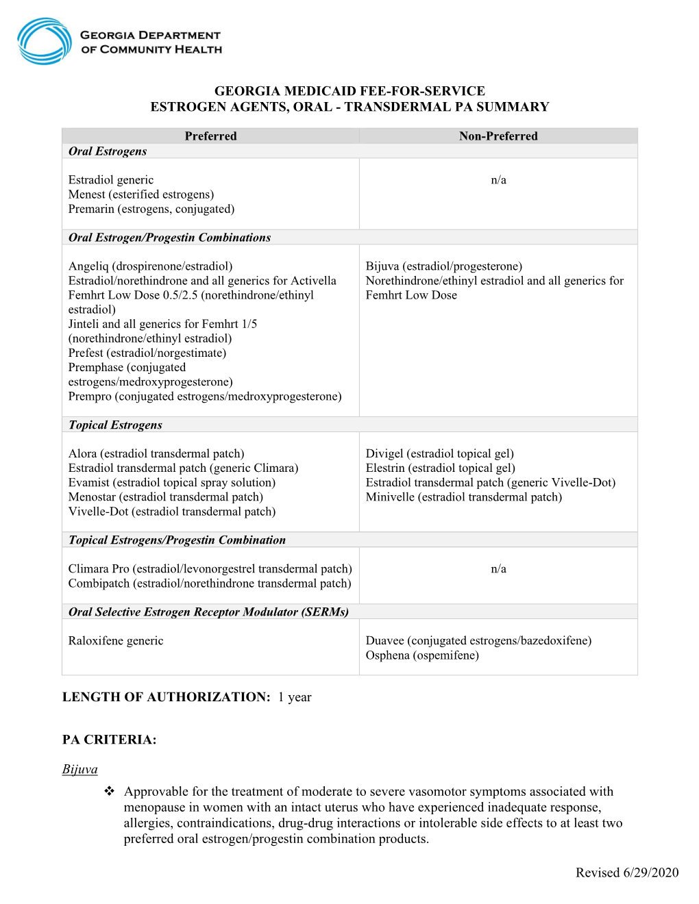 Estrogen Agents, Oral-Transdermal